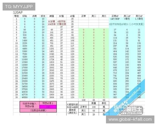 分析K8电玩游戏的盈利模式与玩家盈利技巧分享