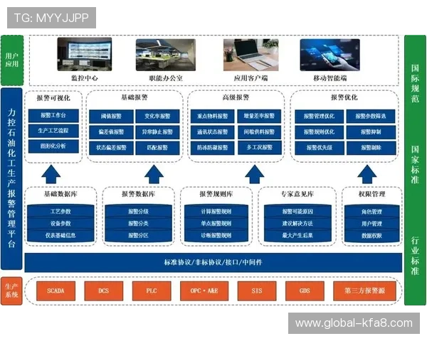 凯发旗舰厅会员登录后如何管理个人资料和提升账号安全性